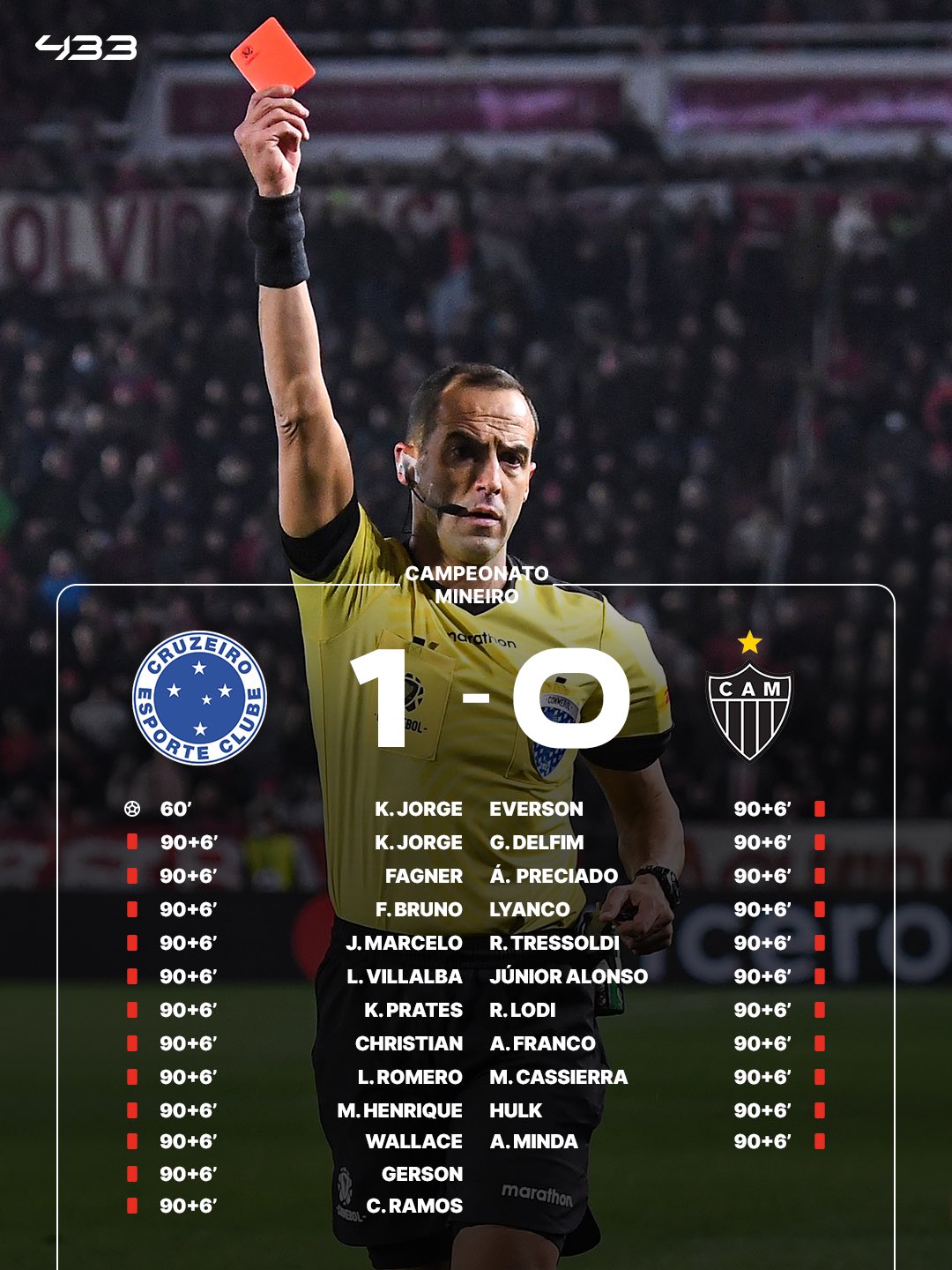 db真人官网-爆发冲突+23人吃红牌！米内罗竞技官方：坚决反对一切暴力行为